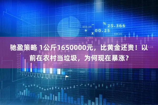 驰盈策略 1公斤1650000元，比黄金还贵！以前在农村当垃圾，为何现在暴涨？
